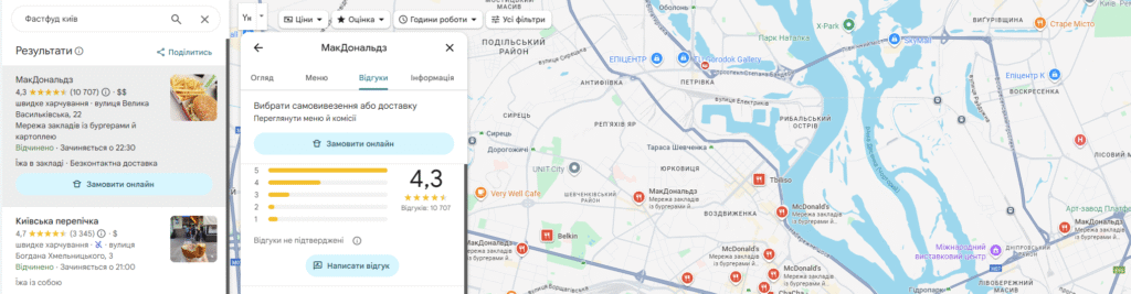 відгуки на Гугл картах